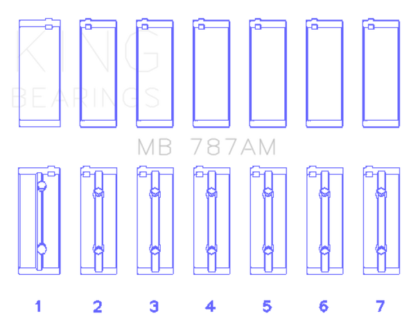 King Engine Bearings Toyota 5ME/5MGE/7MGE/7MGTE Main Bearing Set - Size +0.25mm