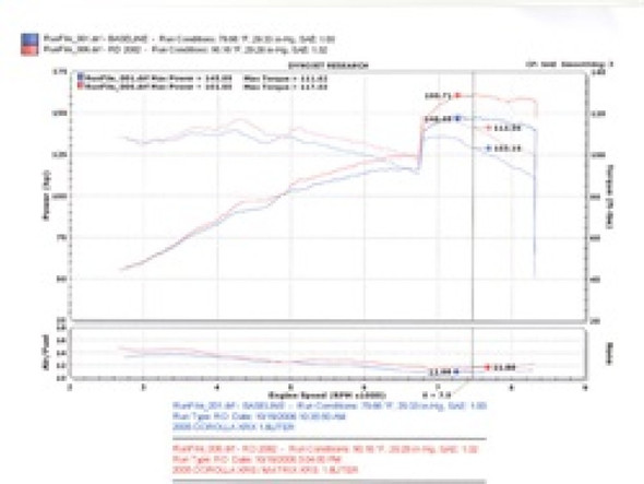 Injen 04-06 Vibe GT / 05-06 Corrolla XRS 1.8L 4 Cyl. Polished Cold Air Intake RD2082P