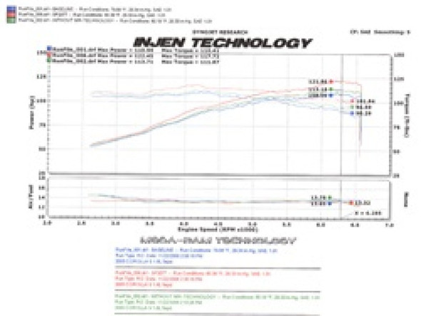Injen 05-06 Corolla S 05-07 Matrix XR 1.8L 4 Cyl. Black Cold Air Intake SP2077BLK