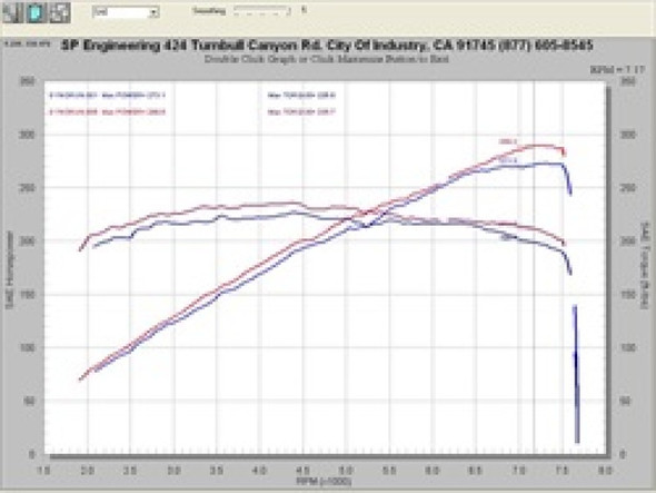 Injen 07-08 G35 4Dr 3.5L/08-13 G37 2Dr 3.7L excl IPL/09-13 G37 4Dr 3.7L V6 Polished Cold Air Intake SP1997P