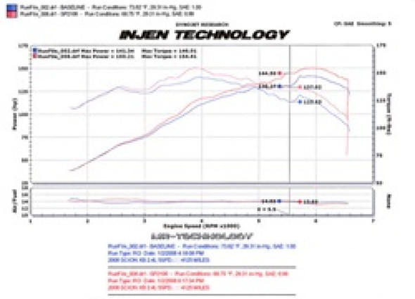 Injen 08-09 xB Black Cold Air Intake SP2106BLK