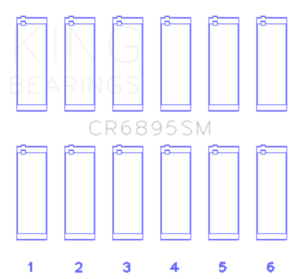 King Ford EcoBoost 3.5L / 3.7L V6 (.781 Width) (Size STD) Performance Rod Bearing Set CR6895SM