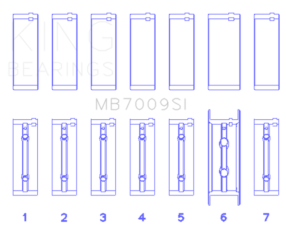King 89-15 Dodge Cummins Diesel 5.9L 6.7L Inline 6 (Size STD) Main Bearing Set MB7009SI