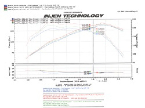 Injen 07-08 Element Polished Cold Air Intake SP1727P