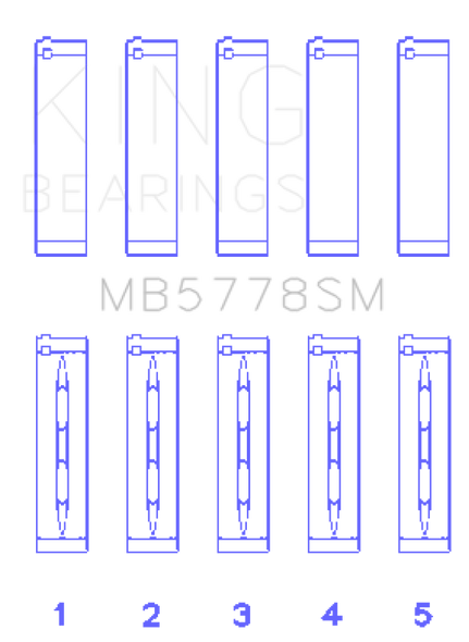 King Audi/VW 1.8/2.0 TSI/TFSI (Size STD) Main Bearing Set MB5778SM