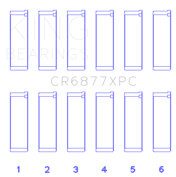 King BMW S54B32 3.2L Coated Performance Rod Bearing Set CR6877XPC