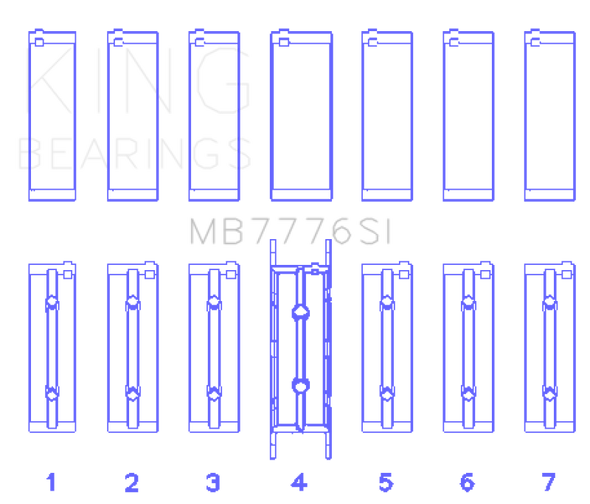 King BMW N55B30A/N53B30A/N52B30A (Size 0.50 Oversized) Main Bearing Set MB7776SI0.5