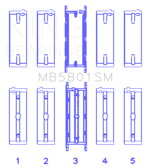 King BMW S63 Crankshaft Main Bearing Set MB5801SM
