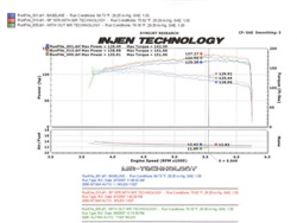 Injen 04-06 Altima 2.5L 4 Cyl. (Automatic Only) Black Cold Air Intake SP1976BLK