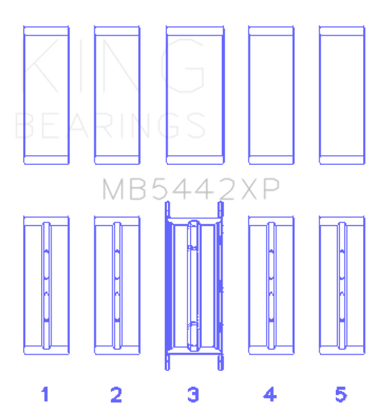 King 07-09 Mazdaspeed 3 L3-VDT MZR DISI (t) Duratec High Performance Main Bearing Set - Size (STD) MB5442XP