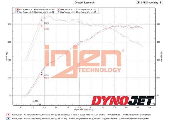 Injen 22-23 Hyundai Elantra N L4-2.0L Turbo Cold Air Intake Polished sp1364p