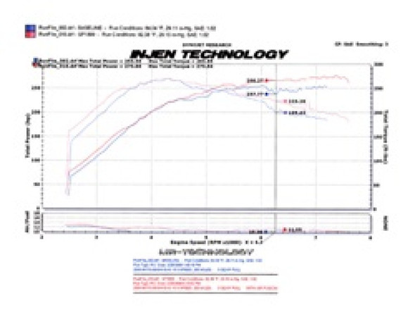 Injen 2008-14 Mitsubishi Evo X 2.0L 4Cyl Black Short Ram Intake SP1899BLK
