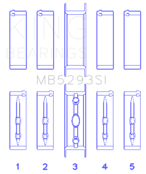 King GM 294/325/345/364CI 4.8/5.3/5.7/6.0L L20/LS1/LS2/LS4/LS6 (Size STD) Main Bearing Set MB5293SI