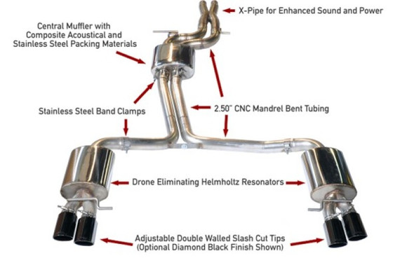 AWE Tuning Audi B8.5 S4 3.0T Touring Edition Exhaust System - Diamond Black Tips (102mm) 3010-43012