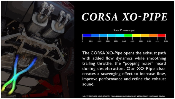 Corsa 2006-2007 Chevrolet Corvette C6 6.0L V8 Auto A6 XO Pipe Exhaust 14127