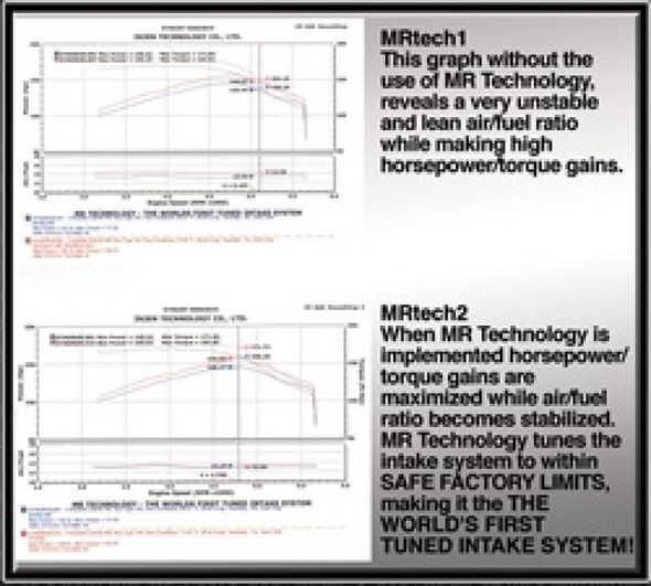 Injen 99-04 4Runner Tacoma 3.4L V6 only Wrinkle Black Power-Flow Air Intake System PF2055WB