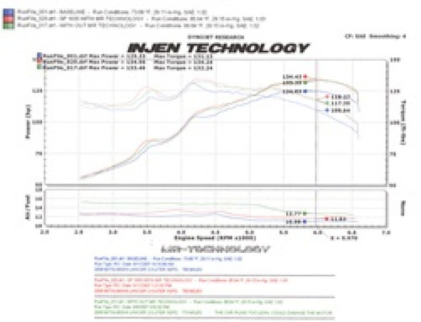 Injen 08-14 Mitsubishi Lancer 2.0L Non Turbo 4 Cyl. Black Cold Air Intake SP1835BLK