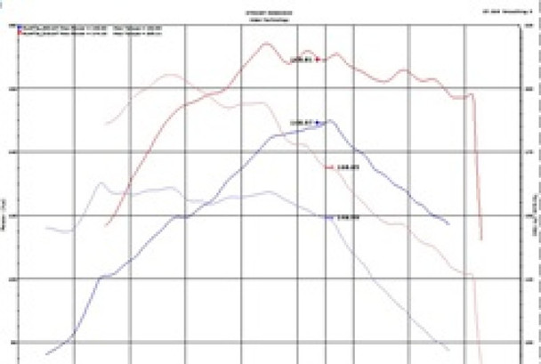Injen 18-20 Hyundai Kona L4-1.6L Turbo Laser Black IS Short Ram Cold Air Intake System IS1345BLK