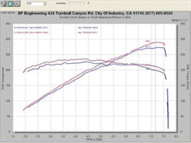 Injen 07-08 G35 4Dr 3.5L/08-13 G37 2Dr 3.7L excl IPL/09-13 G37 4Dr 3.7L V6 Black Cold Air Intake SP1997BLK
