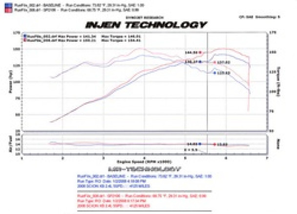 Injen 08-09 xB Black Cold Air Intake SP2106BLK