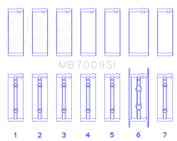 King 89-15 Dodge Cummins Diesel 5.9L 6.7L Inline 6 (Size STD) Main Bearing Set MB7009SI
