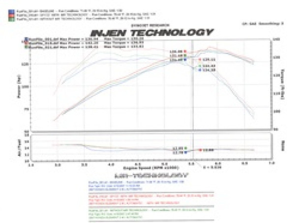 Injen 07-08 Element Black Cold Air Intake SP1727BLK