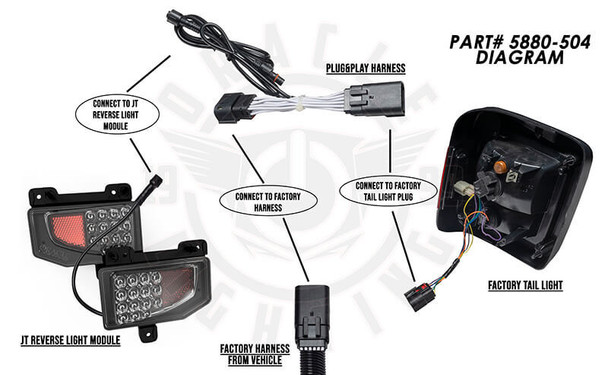 Oracle Plug & Play Wiring Adapter for Jeep Gladiator JT Reverse Lights SEE WARRANTY 5880-504