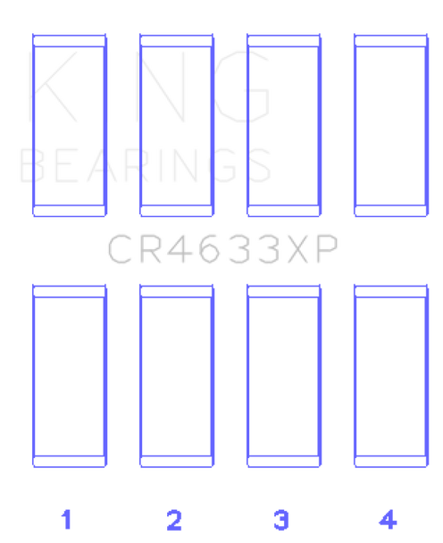 King Peugeot EP6DT / BMW N14B16C (Size STD) Rod Bearing Set CR4633XP