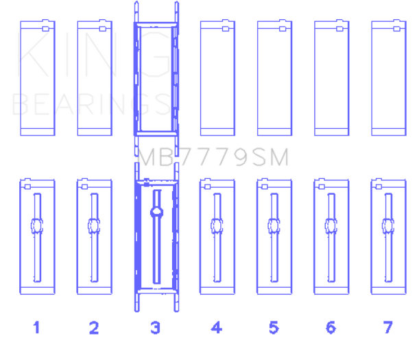 King BMW B58B30A Main Bearing Set MB7779SM