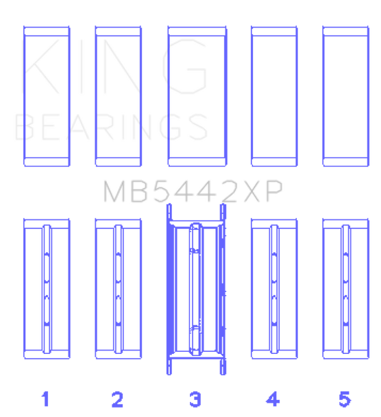 King 07-09 Mazdaspeed 3 L3-VDT MZR DISI (t) Duratec High Performance Main Bearing Set - Size (STD) MB5442XP
