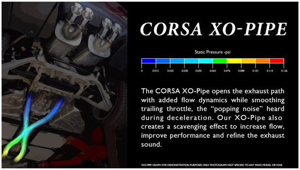 Corsa 2006-2007 Chevrolet Corvette C6 6.0L V8 Auto A6 XO Pipe Exhaust 14127