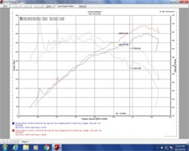 Injen 16-20 Honda Civic Hatchback 1.5T SS Cat-Back Exhaust w/ Titanium Tips SES1500TT