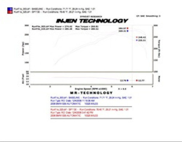 Injen 08-09 535i E60 3.0L L6 Twin intake & AMSOIL Filters Polished Short Ram Intake SP1130P