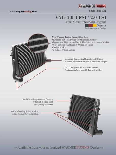 Wagner Tuning VAG 2.0L TFSI/TSI Competition Intercooler Kit 200001034