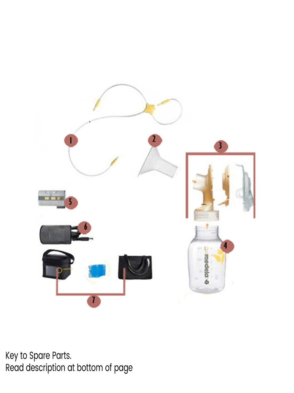 breast pump equipment