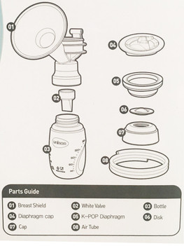 Unimom Breastshield Kit  24mm