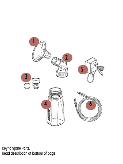 Medela Swing Breast Pump Parts