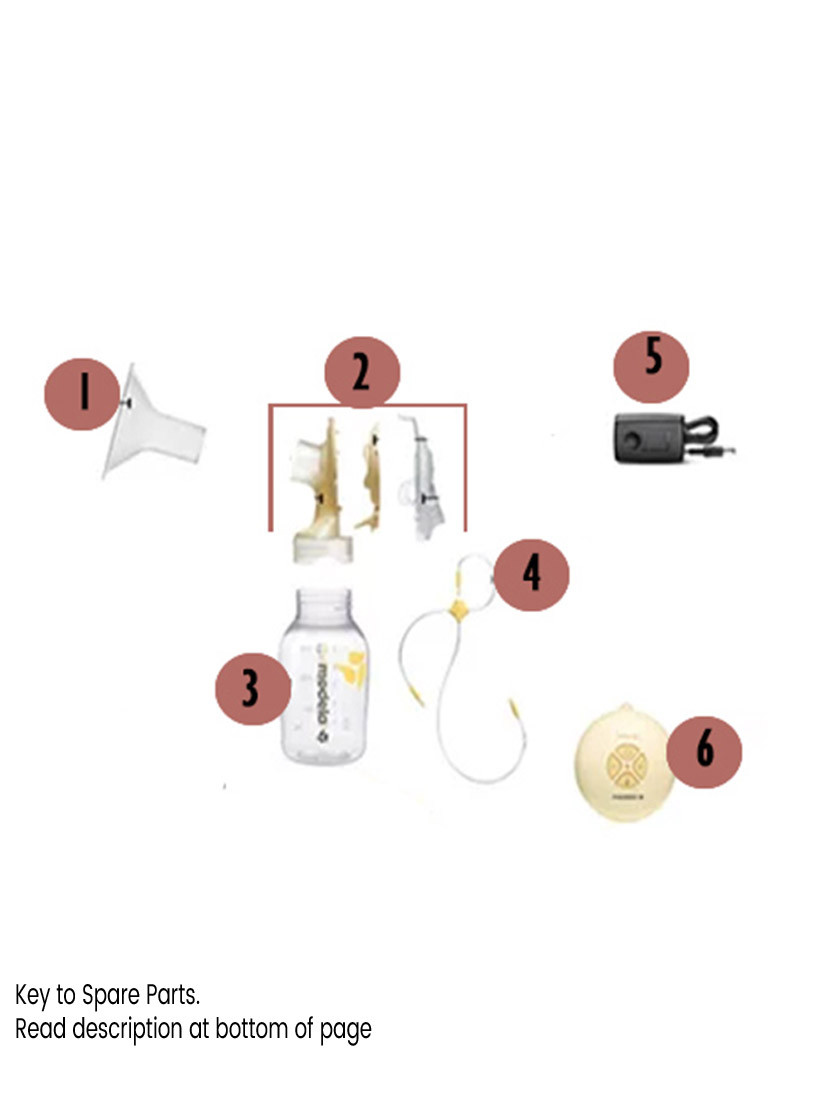 Spare parts for Medela Swing Maxi
