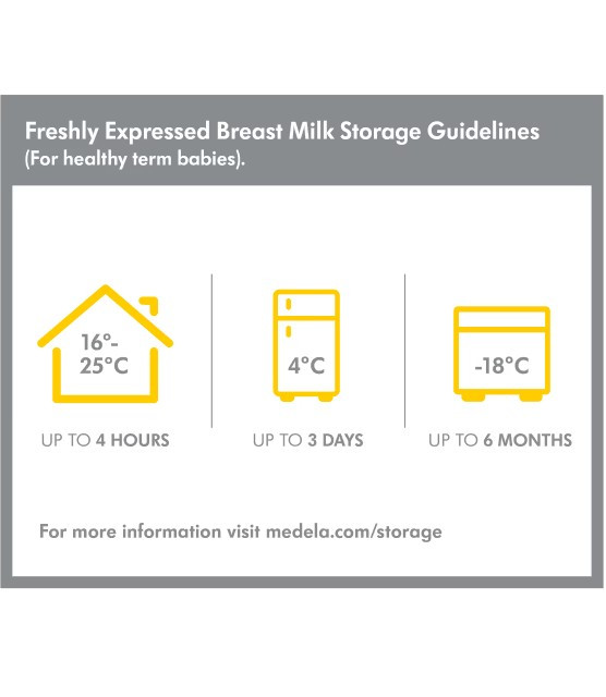 Medela 150mL bottle with slow flow teat
