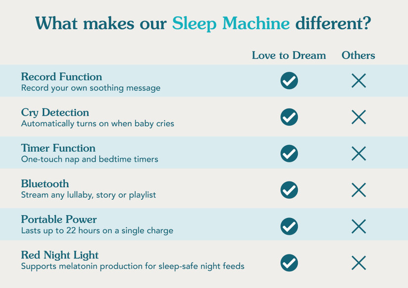 Sleep Machine