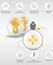 Medela Swing Maxi Hands-Free Double Breast Pump