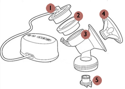 breast pump parts