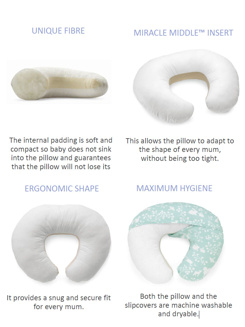 Boppy deals pillow sizes