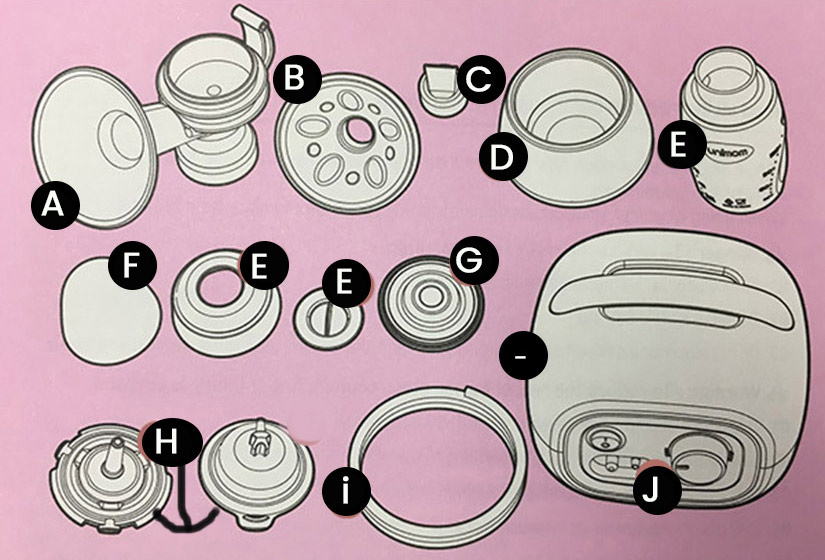 Unimom Forte Breast Pump Parts