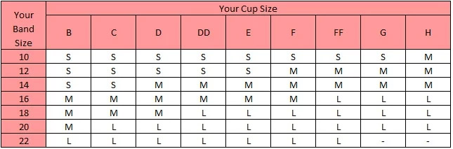 Medela Bra Size Chart