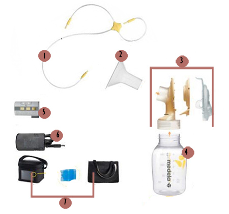 Medela Freestyle Breast Pump Parts -- order online at Breastmates NZ 