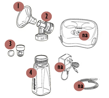 MIni Electric Plus Breast Pump Parts