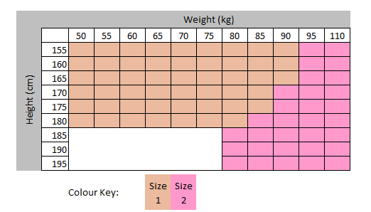 Size Guide for Maternity Tights