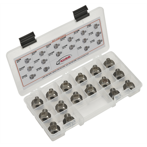 S.U.R.&R. THREAD GAUGE KIT