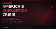 America's Energetics Crisis: Why Ammo Prices Keep Rising & What To Do Now | Brass Kisses